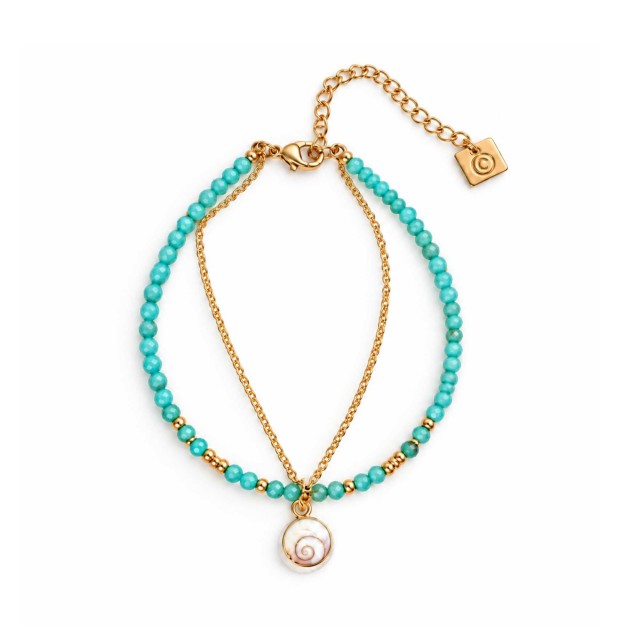 Bracelet Œil Ste-Lucie acier PVD POSBC5000ACMEDI