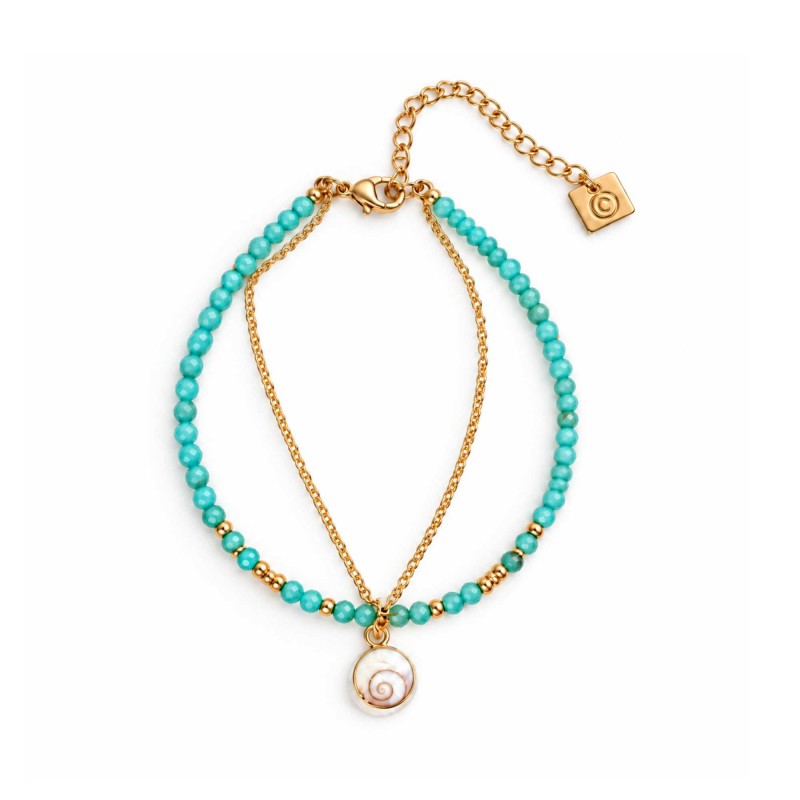 Bracelet Œil Ste-Lucie acier PVD POSBC5000ACMEDI