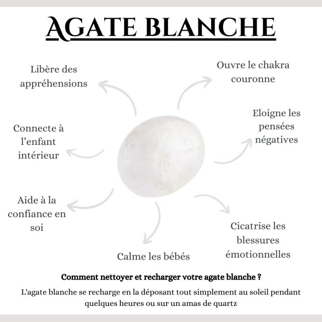 Bracelet œil de ste Lucie et pierres naturelles SBC146