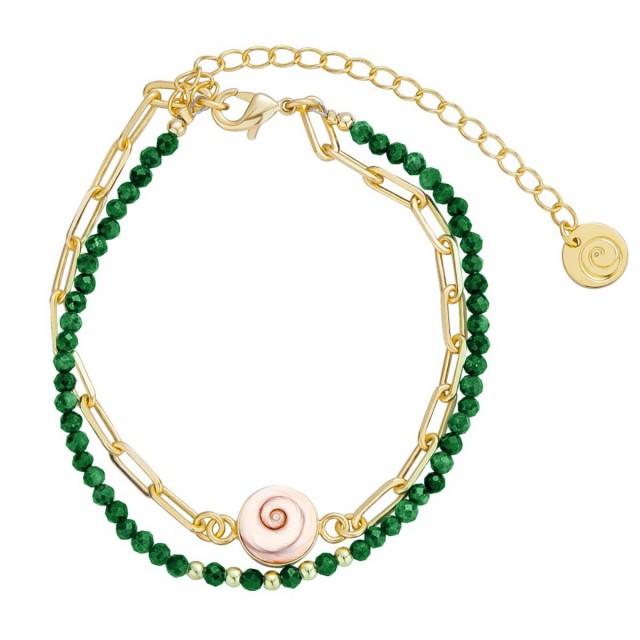 Bracelet œil de ste Lucie...