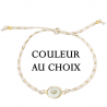 Bracelet Œil du Pacifique...